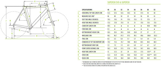 2012 SUPERSIX DI2 FRAMESET