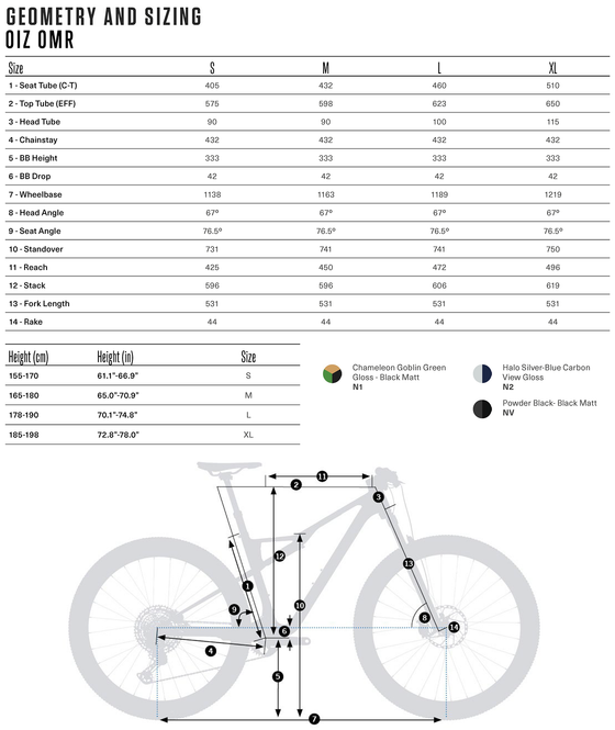 2024 ORBEA OIZ M10 - Carbon OMR - Shimano XT M8100 (R238) XC MTB