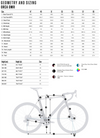 2025 ORBEA ORCA M30 - OMR Carbon - Shimano 105 (S107) Road Bike