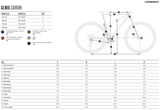 2025 Orbea Alma M-PRO - OMX Carbon - SRAM GX Eagle AXS (S220) XC MTB