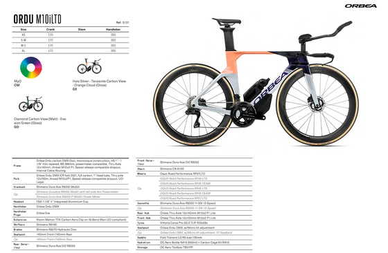 2025 Ordu M10iLTD Specifications