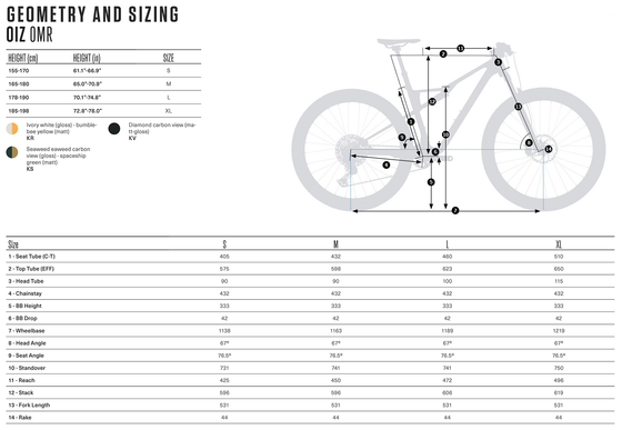 2025 ORBEA OIZ M10 - Carbon OMR - Shimano XT M8100 (S237) XC MTB