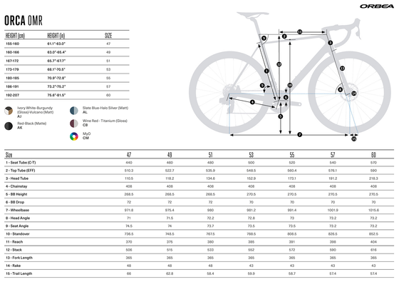 2025 ORBEA ORCA M35i - OMR Carbon - Shimano 105 Di2 (S110) Road Bike