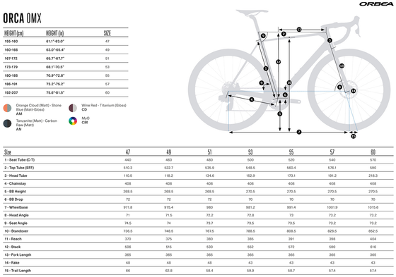 2025 ORBEA ORCA M10iLTD PWR - OMX Carbon - Shimano Dura-Ace Di2 (S122) Road Bike