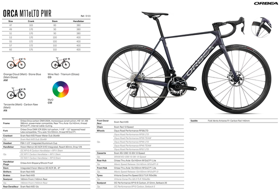 2025 ORBEA ORCA M11eLTD PWR - OMX Carbon - SRAM Red eTAP AXS (S123) Road Bike