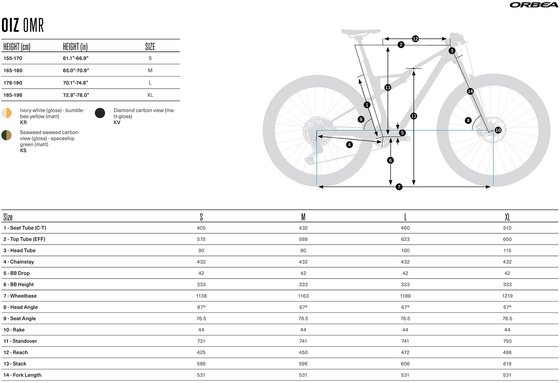 2026 ORBEA OIZ M21 - OMR Carbon - SRAM S1000 Eagle AXS (T225) XC MTB