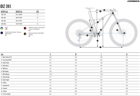2026 ORBEA OIZ M-LTD - OMX Carbon - SRAM XX Eagle SL AXS (T231) XC MTB