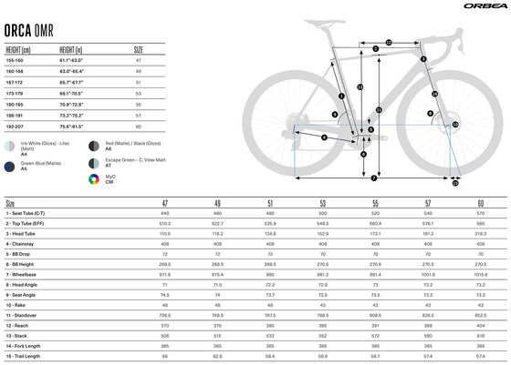 2026 ORBEA ORCA M35i - OMR CARBON - SHIMANO 105 Di2 (T108) ROAD BIKE