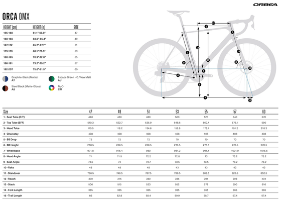 2026 ORBEA ORCA M10iLTD PWR - OMX Carbon - Shimano Dura-Ace Di2 (T116) Road Bike