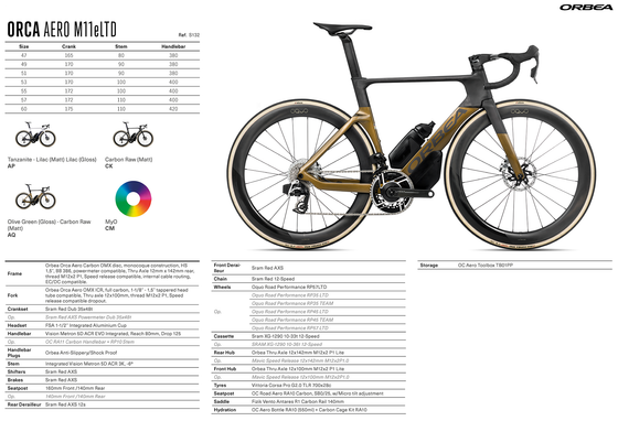 2025 ORBEA ORCA AERO M11eLTD - OMX Carbon - SRAM Red AXS (S132) Aero Road Bike