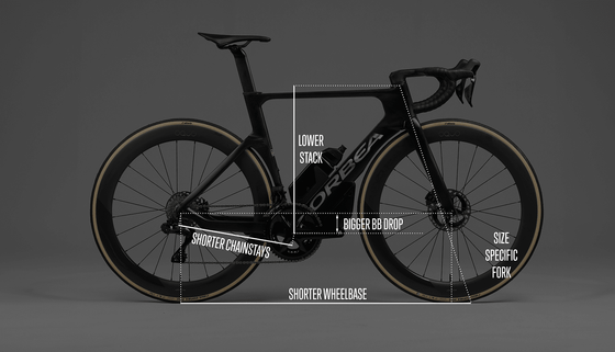 2026 ORBEA ORCA AERO M20iLTD - OMX Carbon - Shimano Ultegra Di2 (T122) Aero Road Bike